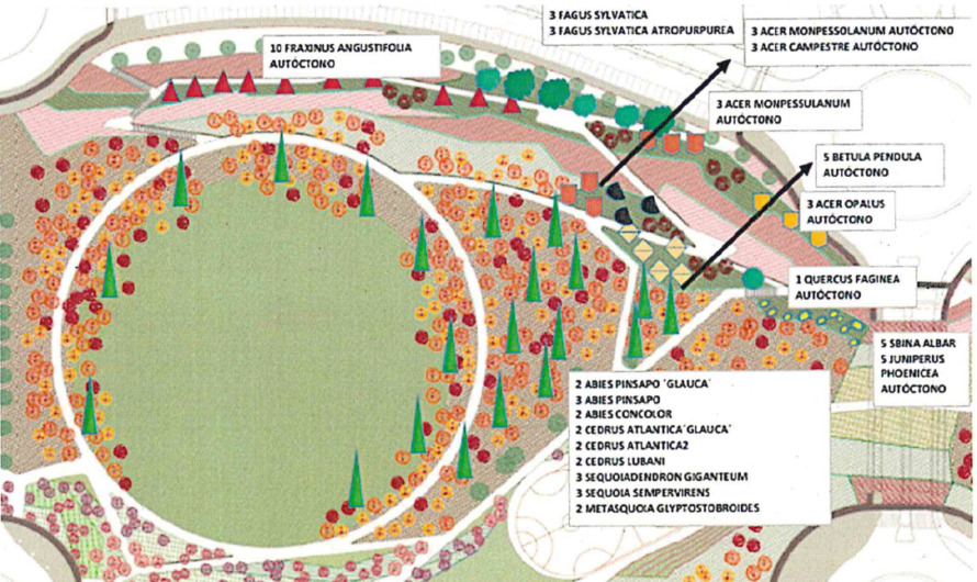 El parque de las Pioneras contará con un bosquete de coníferas y otros arbustos en su gran pradera circular e inmediaciones, frente a las casas del Soto de Lezkairu